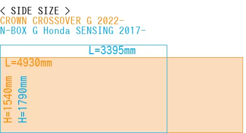 #CROWN CROSSOVER G 2022- + N-BOX G Honda SENSING 2017-